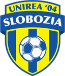 FC Unirea 2004 Slobozia - Fcsb VS Fc Unirea Slobozia Live Score Today