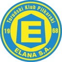 Elana Torun - Torun VS Wda Swiecie Sport