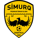 Zaqatala FK - Zaqatala VS Safa Baku Score