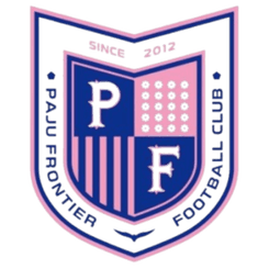 Paju Frontier FC - Player B Bastn 172338 299720 Football