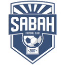 Sabah Baku - Baku VS Levski Sofia Result Today