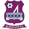 Glacis United FC - Player David Carty 548244 327777 Football