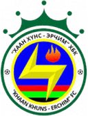 Khaan Khuns-Erchim FC - Fc VS Khaan Khunserchim Fc Live Score