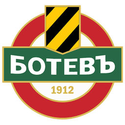 Botev Plovdiv - Player Dimitar Mitkov 362491 298744 Live Football