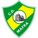 CD Mafra - Belenenses VS Cd Mafra Score