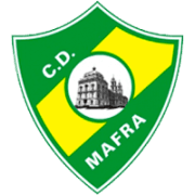 CD Mafra - Player Bryan Rochez 203977 303585 Football Score