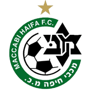 Maccabi Haifa - Live Player Manuel Benson 196638 303831