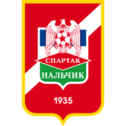 Spartak Nalchik - Player Hakimkadykoev 457957 301182 Live Score Today