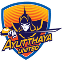 Ayutthaya United - Fc VS Ayutthaya United Result