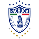 CONCACAF Champions League participant - Player Erick Snchez 223968 298252 Result