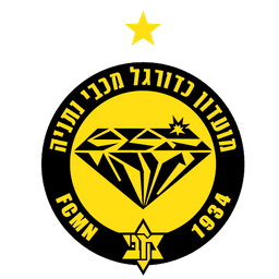 Maccabi Netanya - Player O Bilu 533140 304742 Live Score Today