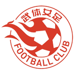 Wuhan Sports University Women - Player Guo Xinyi 1128496 361419 Football