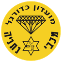 Maccabi Netanya U19 - U VS Maccabi Haifa U Result Today