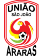 Uniao Sao Joao U23 - Player Edimar 258326 300354 Football Result