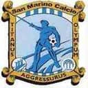Promotion to 3rd league - Player Gianluca Lapadula 177894 304616 Football Live