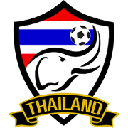 Thailand - Live Player Benjamin Davis 483662 304304