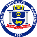 Mauaense (W) - W VS Sao Paulo Women Sport