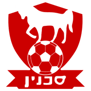 Hapoel Bnei Sakhnin FC - Player Abed Yassin 950185 303852 Live Score Today