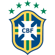 Brazil U17 Women - Player Isabela Lins Arajo 1355496 305246 Live Score Today