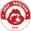 Araz Nakhchivan - Gabala VS Araz Nakhchivan Result