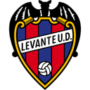 UD Levante B - Nucia VS Ud Levante B Score