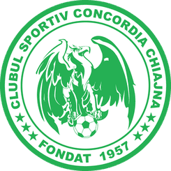 Concordia Chiajna - Player Msamake 1294553 307869 Football Live Score
