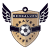 Bengaluru Braves (w) - W VS Pass Fc Y W Sport