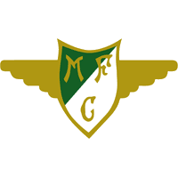 Moreirense - Player Alanzinho 387645 305131 Live