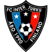Inter Turku - Player Aconteh 839855 298825 Sport