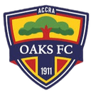 Oaks FC W - W VS Odense Q Women Live Score Today