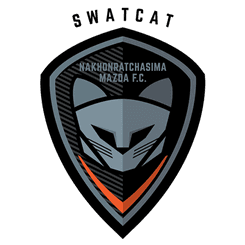 Nakhon Ratchasima Mazda FC - Player Anurak Mungdee 1122613 321969 Football Live Score