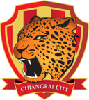 Chiangrai City FC - Uttaradit VS Chiangrai City Fc Result Today