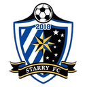 Shenyang Starry Aomei - Aomei VS Benxi Qingfan Score