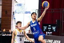 Gilas Boys settle for split in Stop 2, remain tied for third in Youth Nations League - News